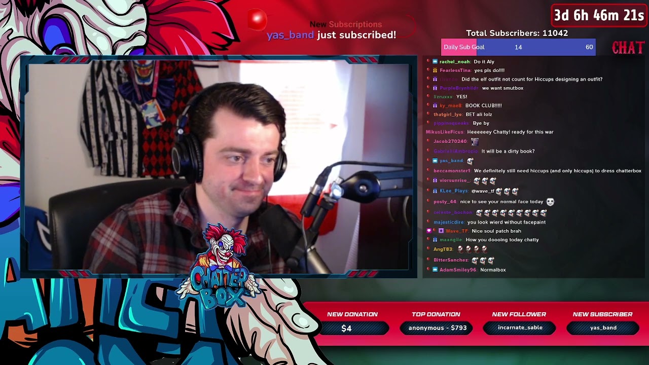 Chatterbox Twitch Vod *Subathon Day 15* April 15/2024