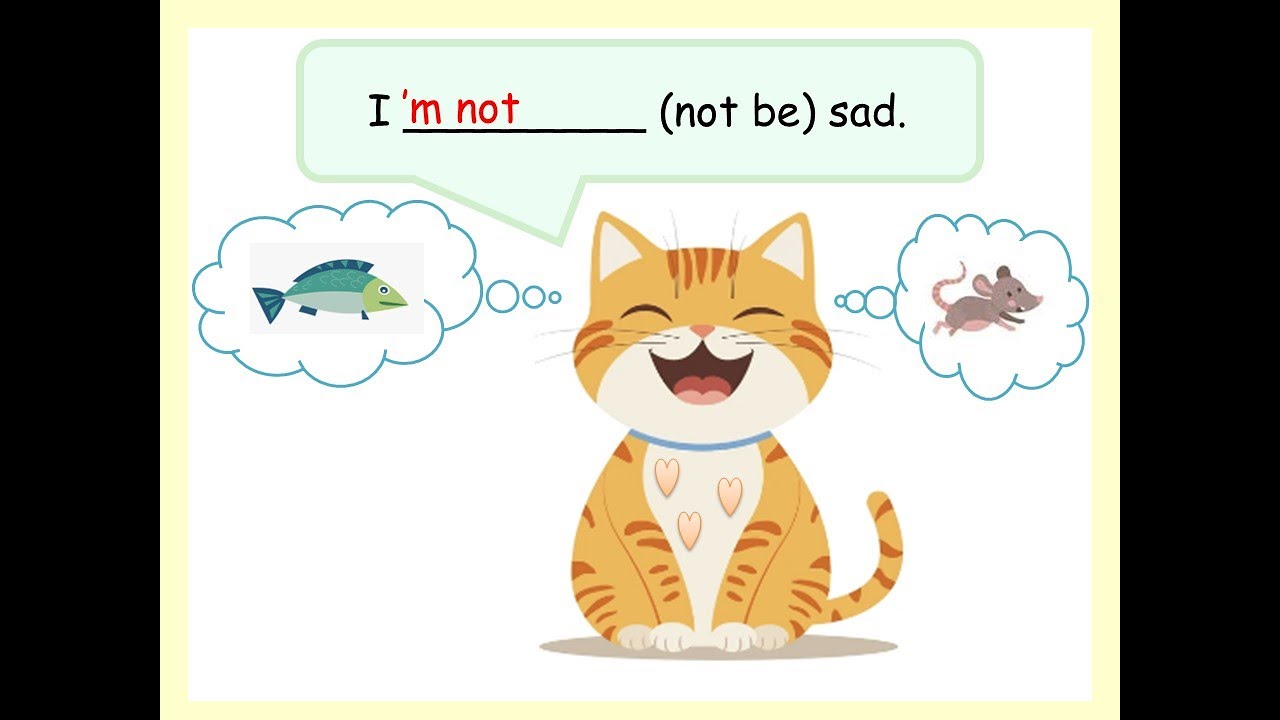 Tenses:(A)Simple Present Tense Lesson 4 P2/S1(Grade 2) 'How to form negative sentences with ’NOT’.