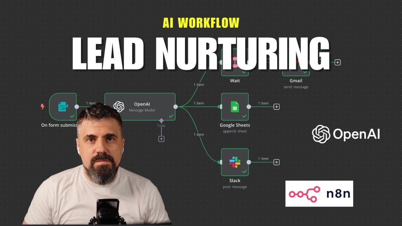 Nurture Your Leads with this Automation (Step by Step in n8n)