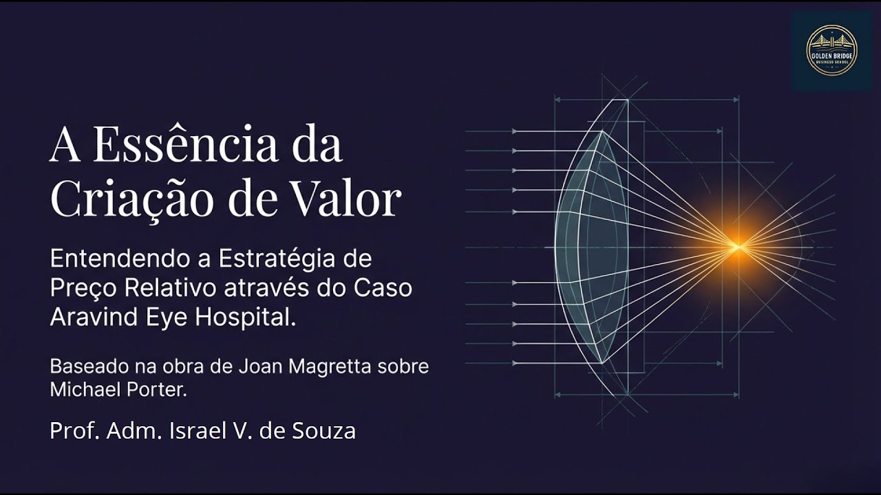 #07 | Capítulo 4 | Criação de Valor: A Essência - Episódio 07 📚♟️