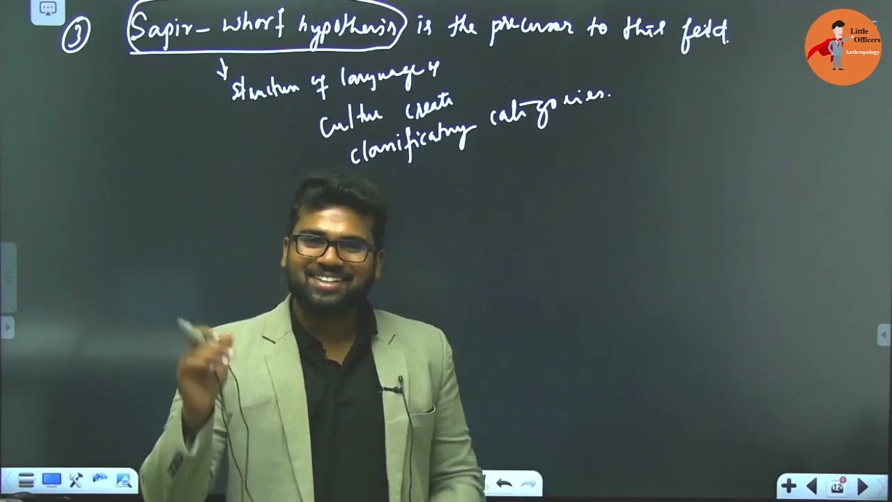 Cognitive Theories | Tyler and Conklin | #AnthropologyOptional#UPSC