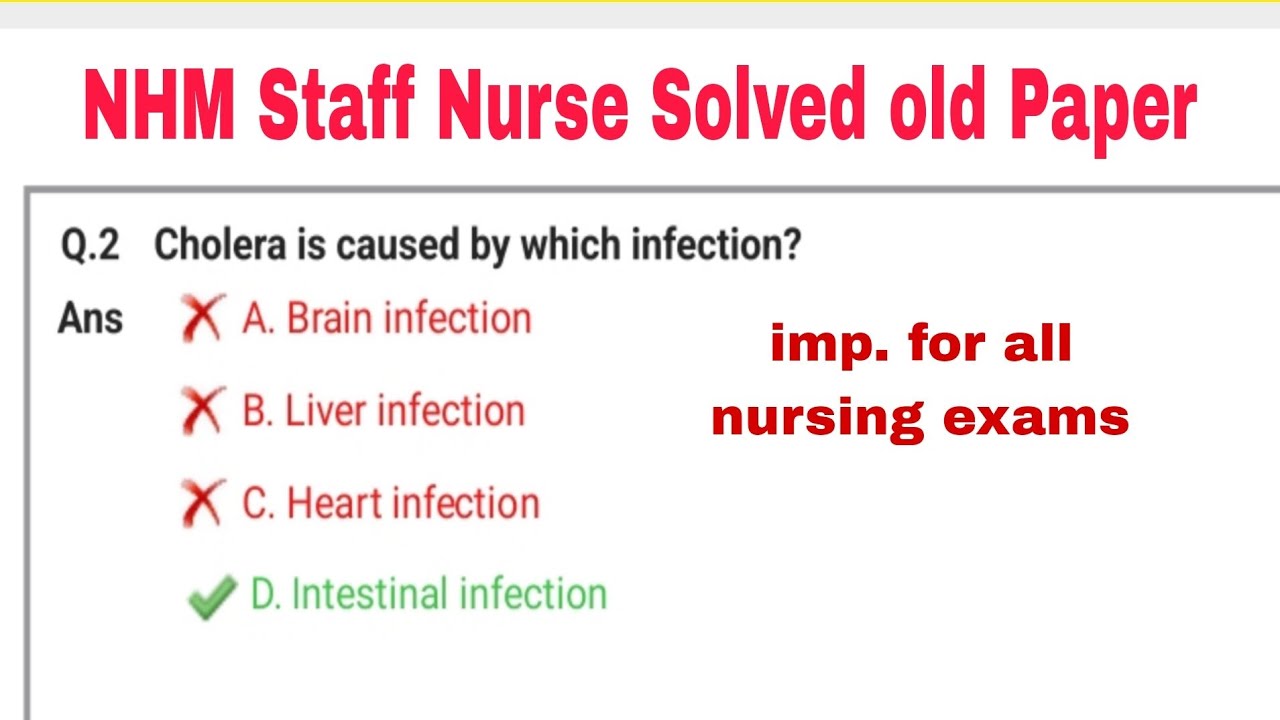NHM/UPNHM Staff Nurse Solved old Question Paper