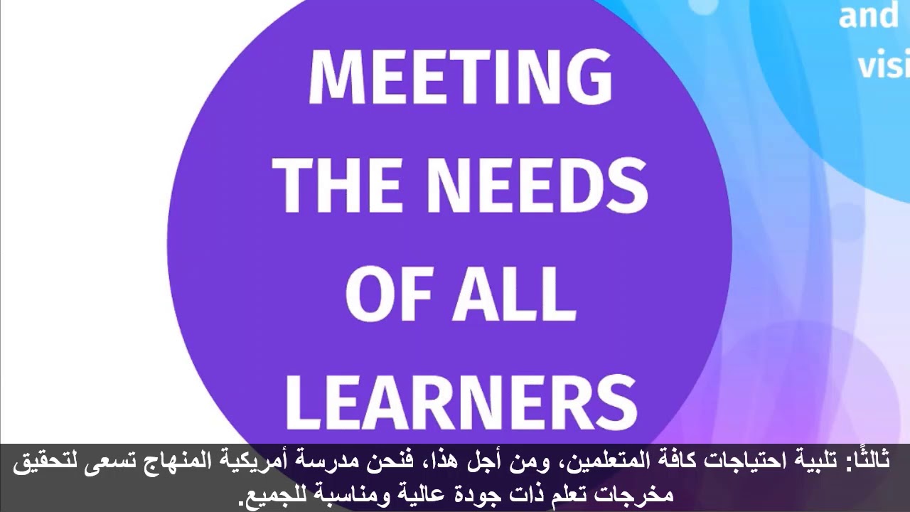 School Improvement Plan