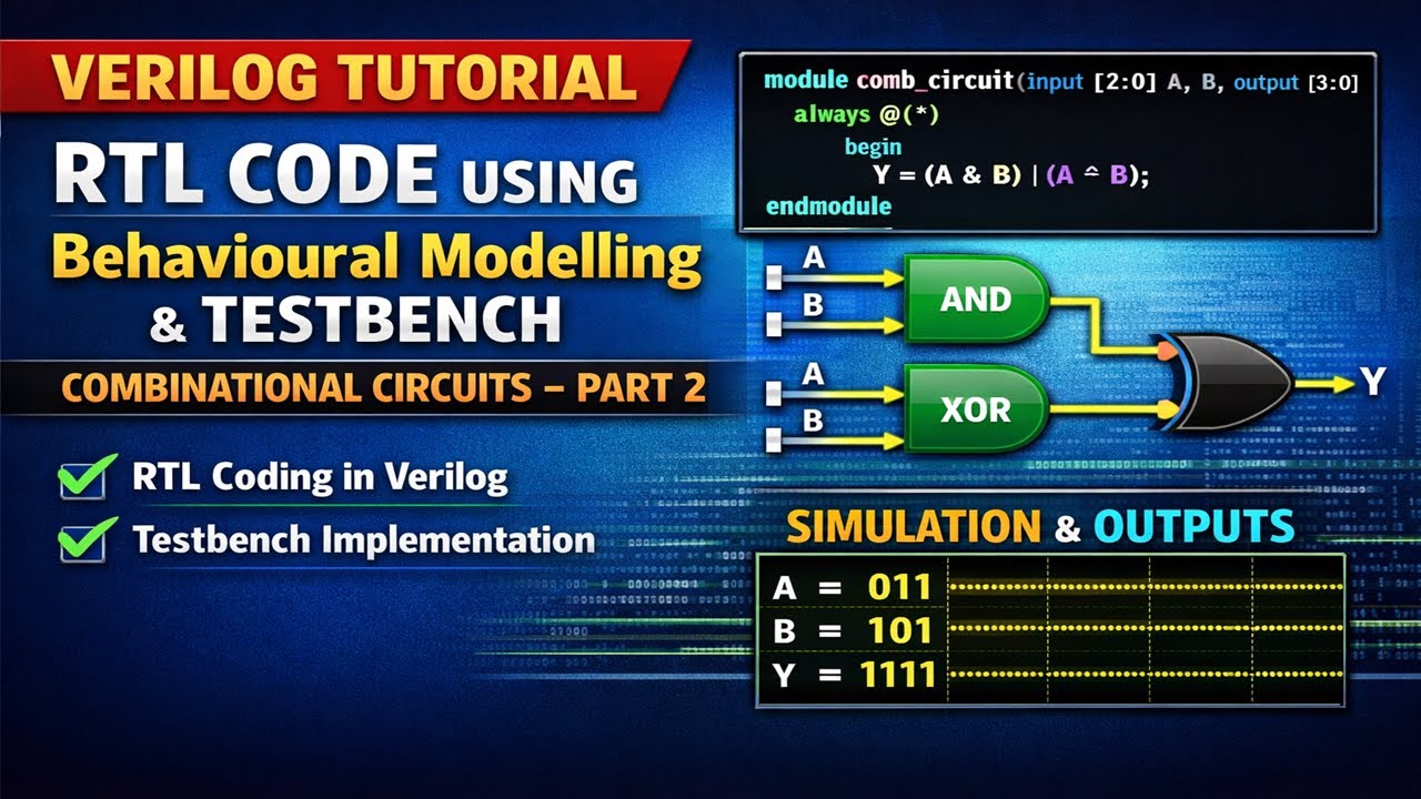 RTL Code Using Behavioural Modelling & Testbench for Combinational Circuits – Part 2 | VLSI