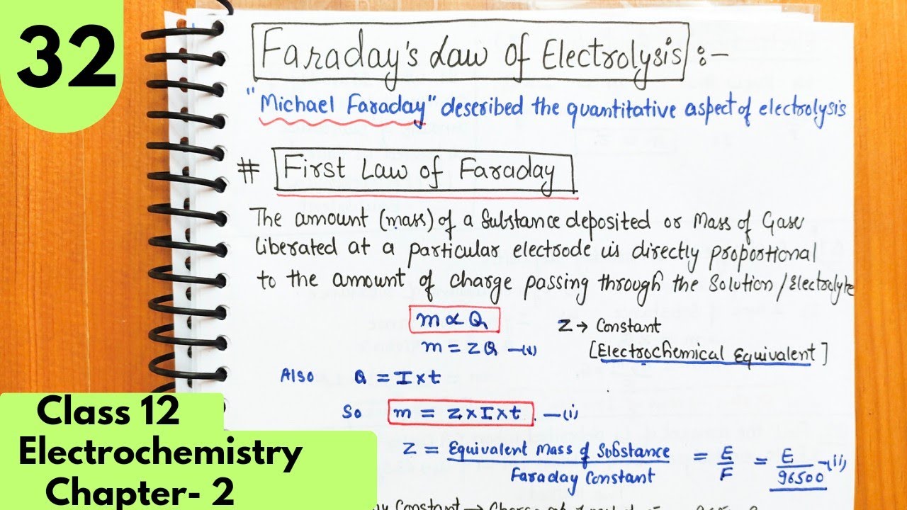 Faraday law of Electrolysis| Faraday first law| Electrolysis| Electrochemistry Class12 #jee #neet