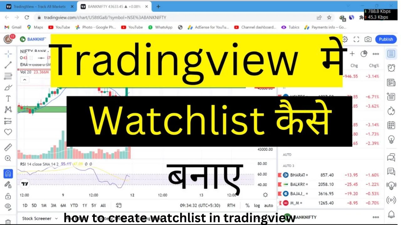 Tradingview me watchlist kaise banaye | how to create watchlist in tradingview