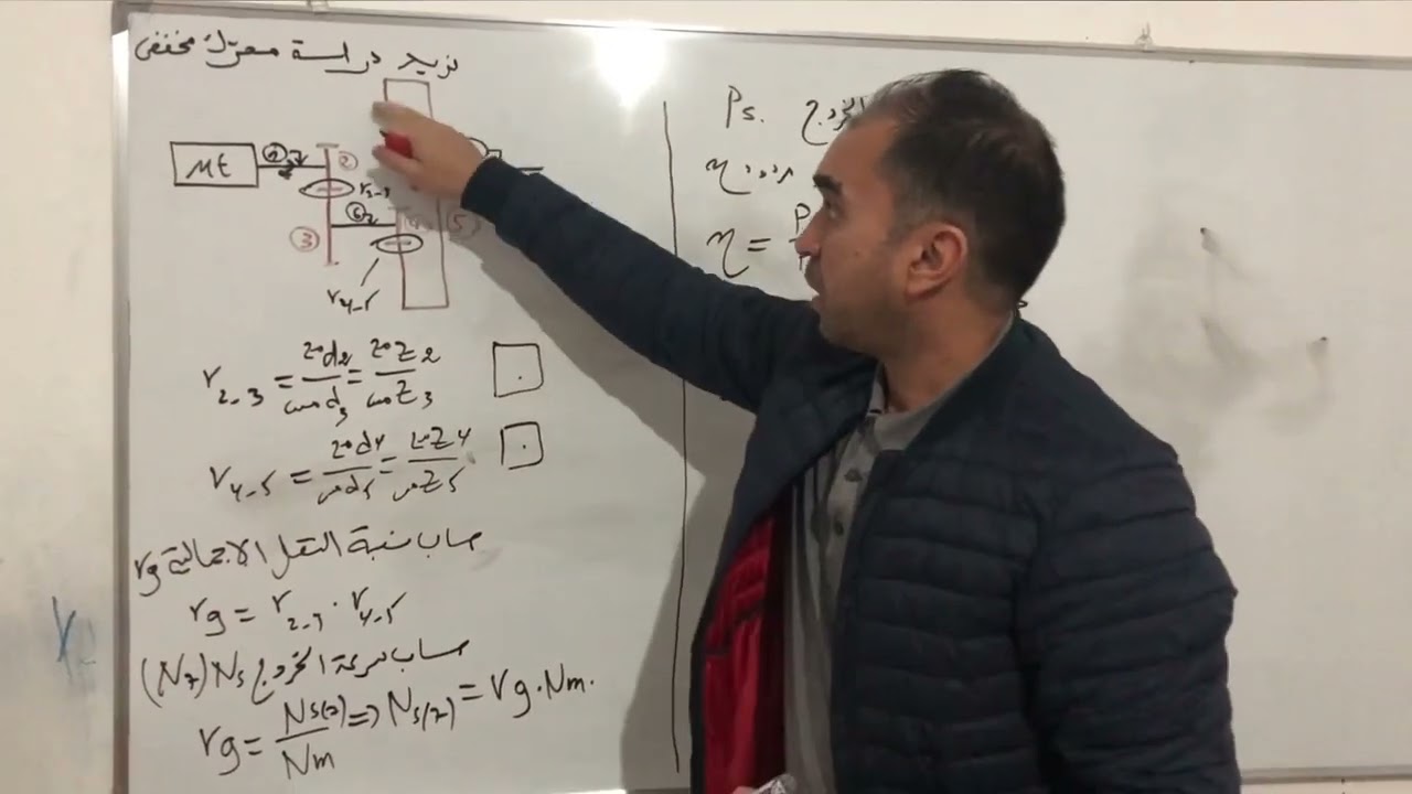 مراجعة قوانين الإنشاء والفرق بين تسنن خارجي و داخلي
