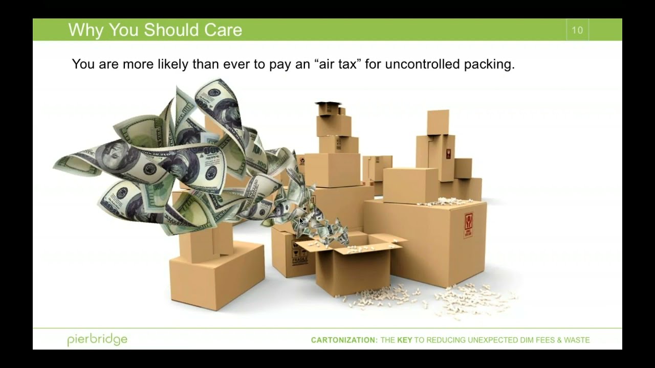 Cartonization The Key to Reducing Unexpected DIM Fees and Waste On-Demand Webinar
