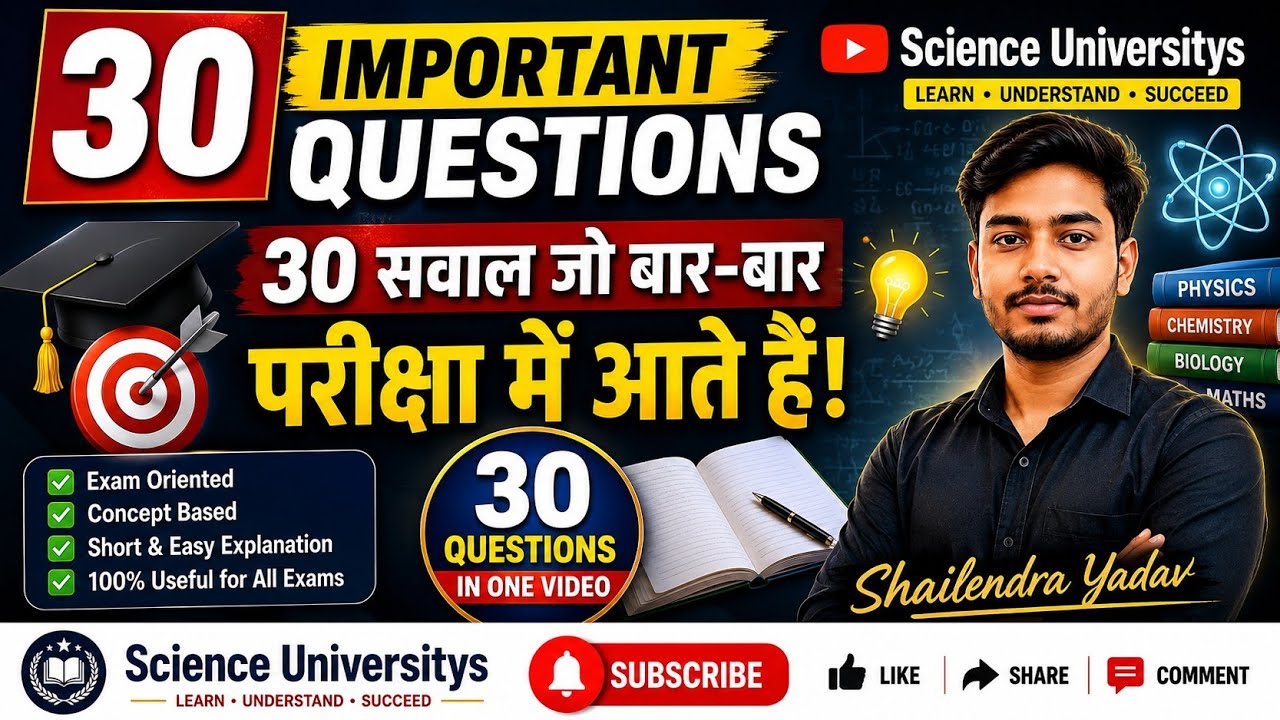CCC Exam Top 30 MCQ Questions | CCC Online Test 2026