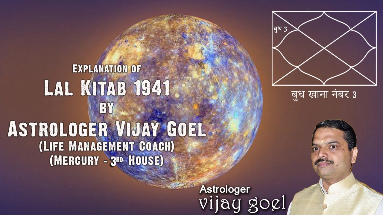 बुध खाना नंबर 3 (Mercury in Third House) - Lal Kitab (लाल किताब) 1941 – EP63 –Astrologer Vijay Goel