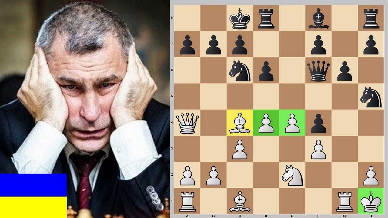КОРОЛІВСЬКИЙ ГАМБІТ Василя Іванчука! Чемпіонат світу з бліцу 2024 | Шахи Для Всіх