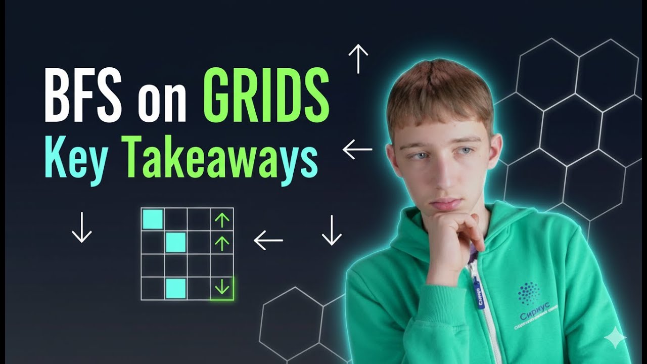 Implicit Graph (Grids) Introduction