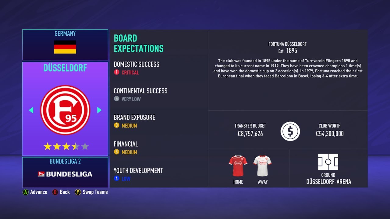 Fortuna Düsseldorf Kit Quest Career Mode (2020-21 Home)
