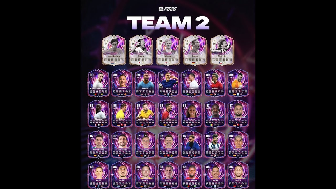 [VERTICAL TIME WARP TEAM 2 CHAMPION FINALS FC 26 NEW SEASON] [PS5 GAMEPLAY]