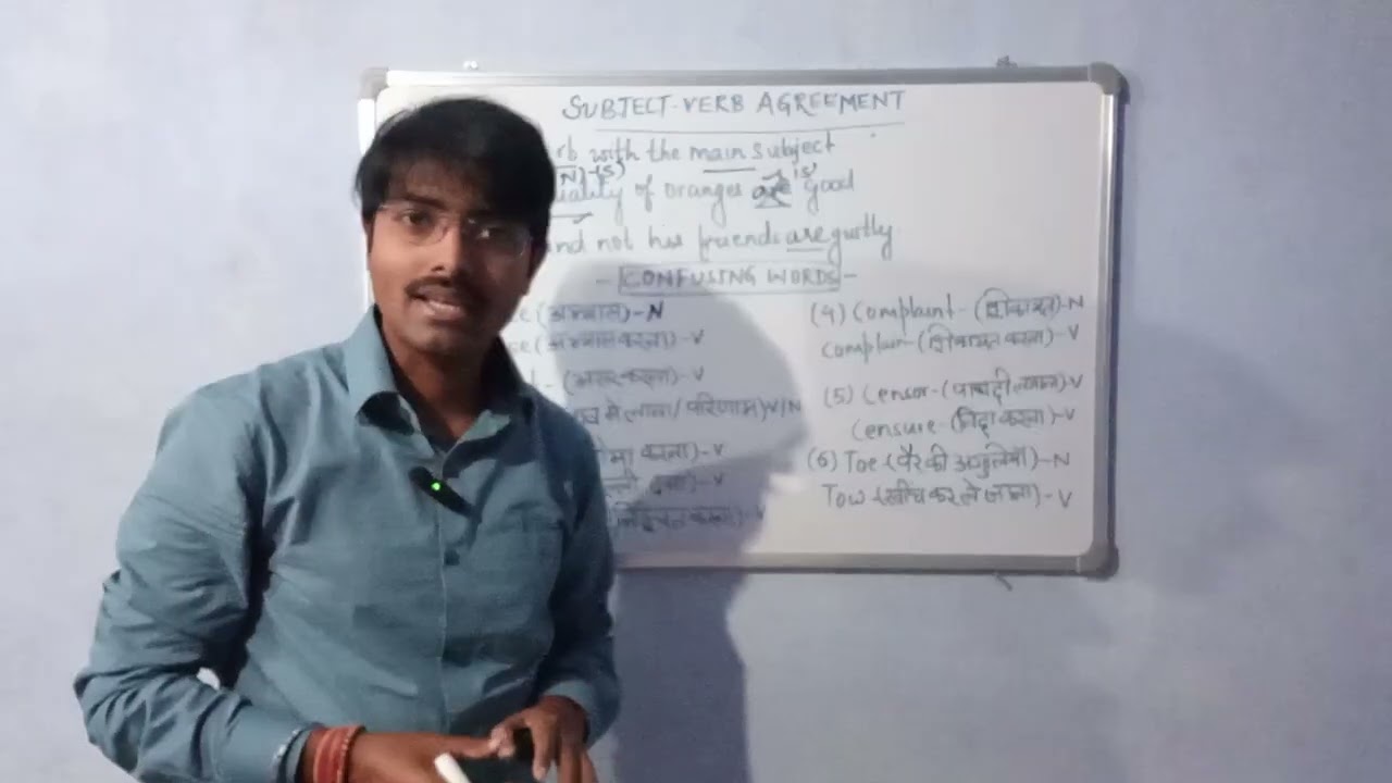 Subject-Verb Agreement & Confusing Words