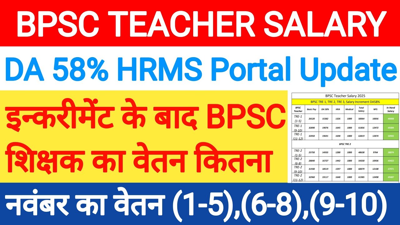 BPSC Teacher Salary । 58% DA Update होने के बाद BPSC शिक्षक का सैलरी कितना बनेगा । bpsc teacher news