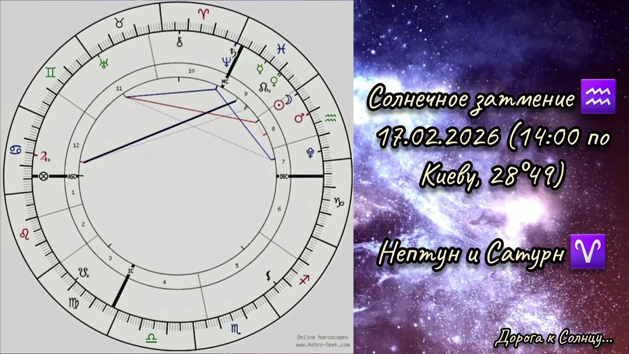 Начало новой главы для каждого... Анализ времени и перспектив♈️♒️