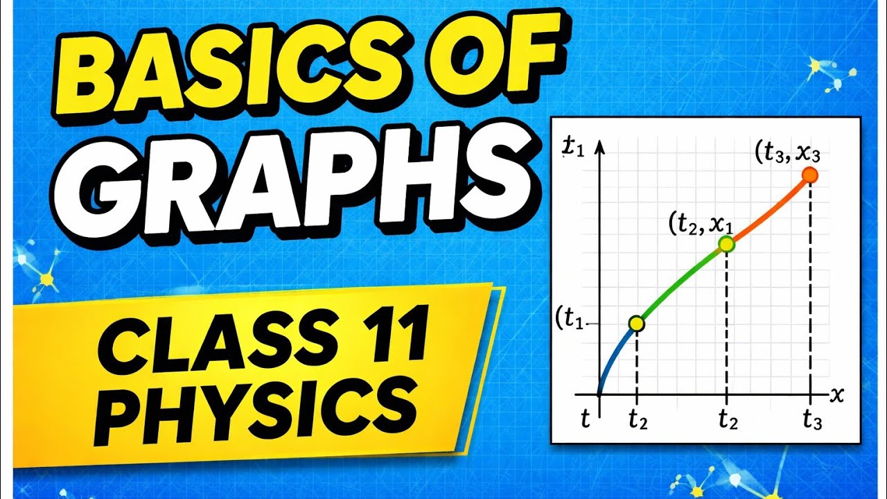Basics of graph for physics class 11 and 12 @physics_lerner_Dkartoka