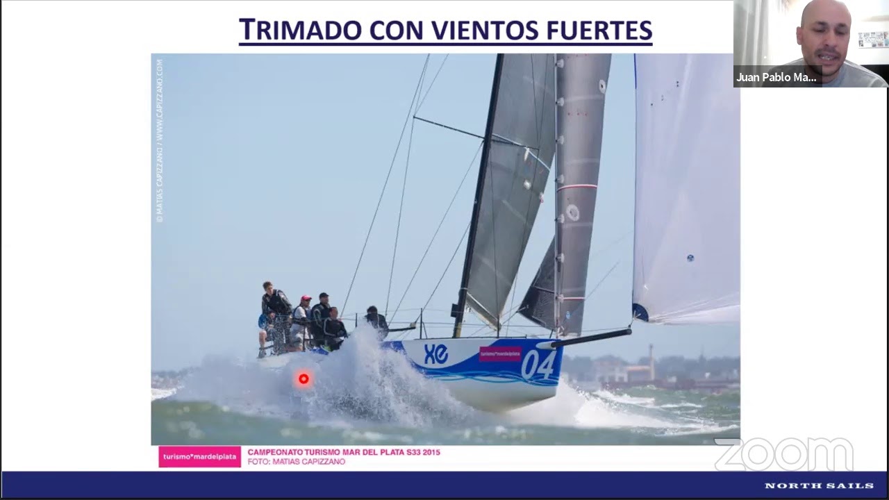 Trimado de velas: Spinnaker - Juan Pablo Marchesoni (North Sails) -Próxima reunión 2 de agosto 19hs