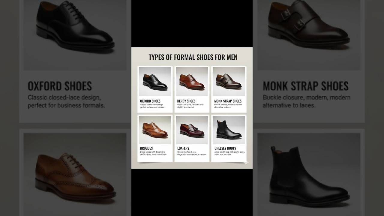 👞 Formal Shoes #shoes #formalshoes #trending #viral #shorts