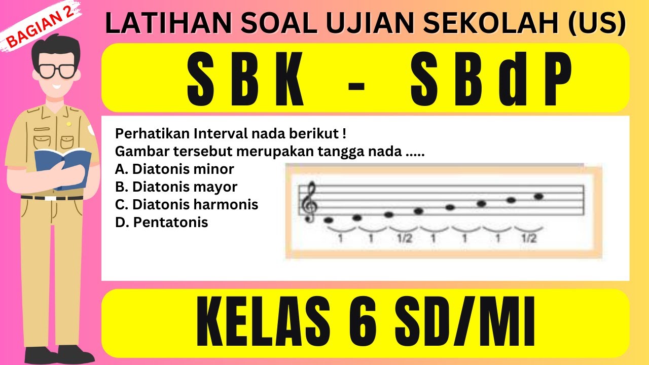 LATIHAN SOAL UJIAN SEKOLAH (US)  Kelas 6 SD/MI – SBK/SBdP Bagian 2
