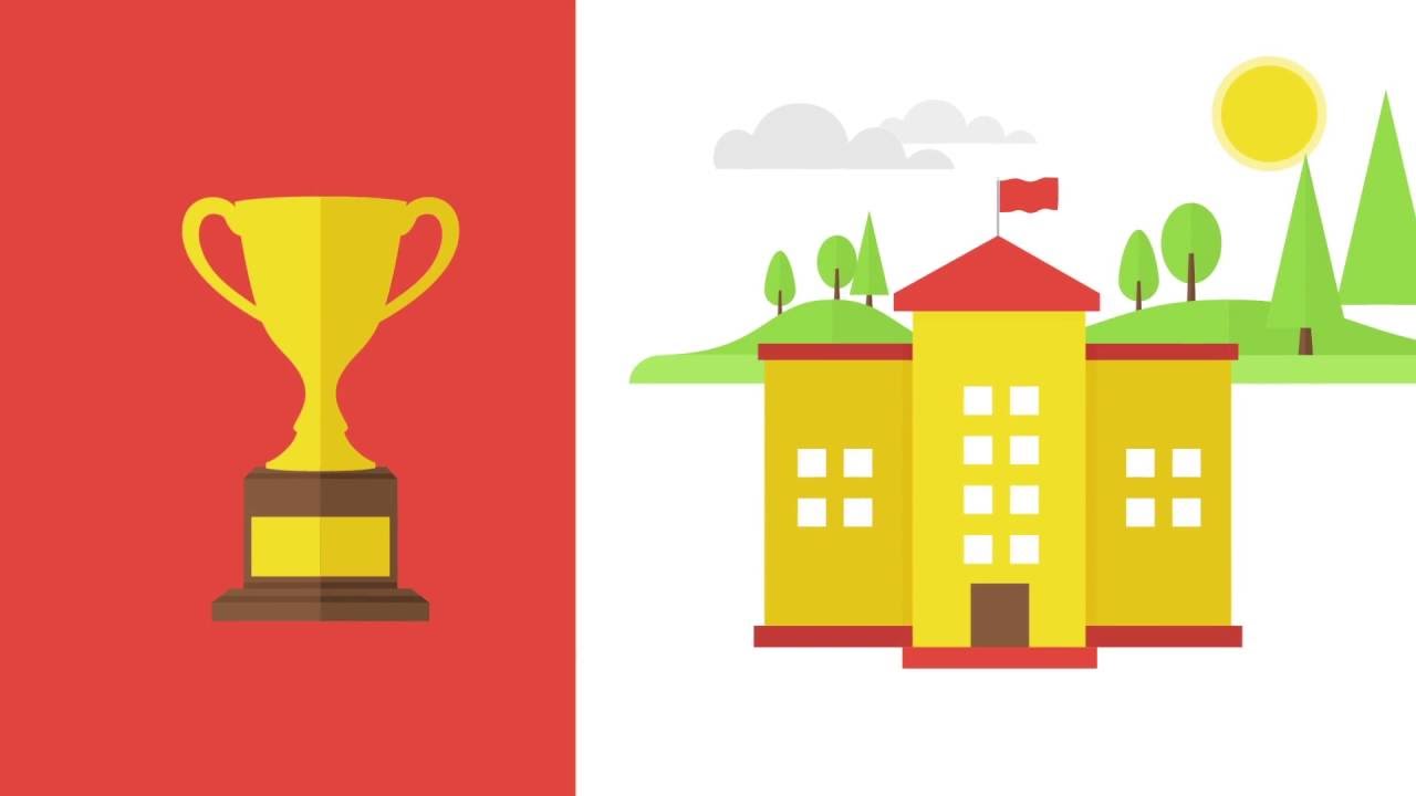 Self-Paced SAT and ACT Prep | The Princeton Review