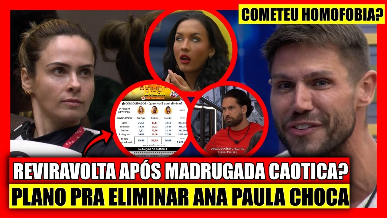 🔥 MEGA MUTIRÃO E ENQUETES MUDA TUDO? PRODUÇÃO PREJUDICA ANA PAULA, MADRUGADA TERMINA EM TRETA BBB 26