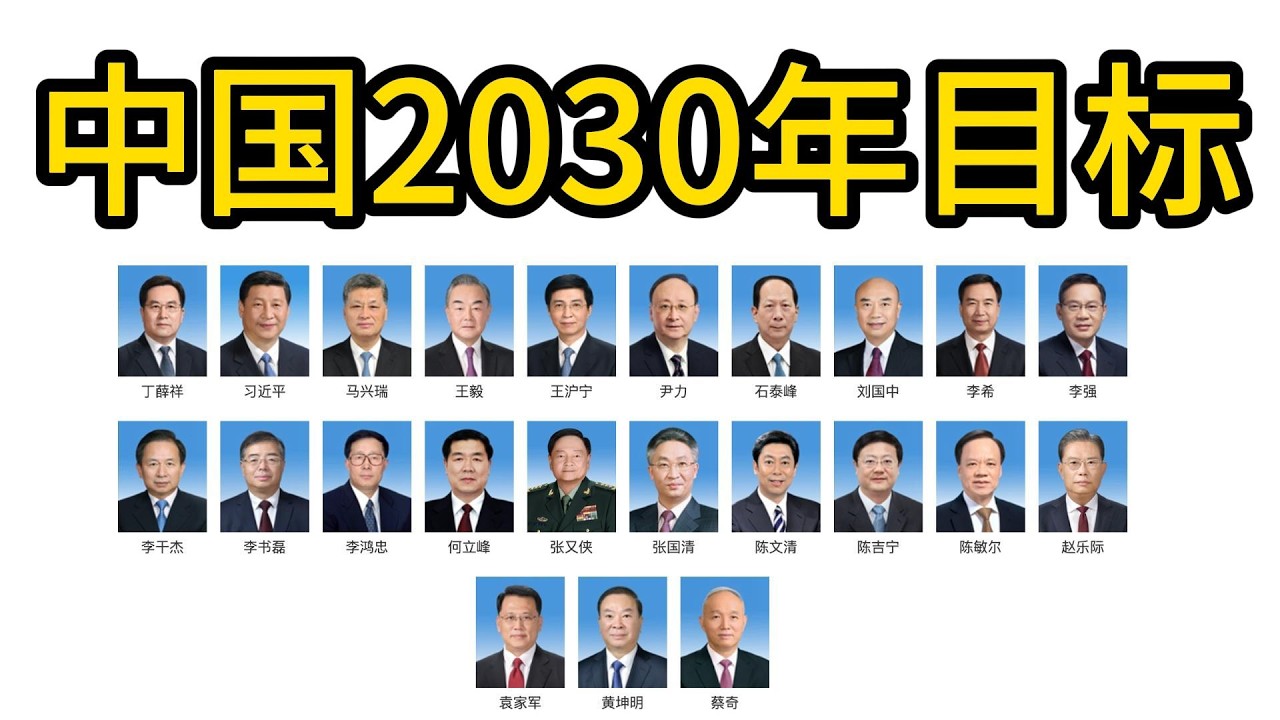 中国2030年目标，十五五规划 #习近平  #李强 #十五五