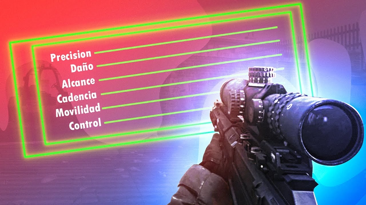 LAS MEJORES CLASES PARA APUNTAR MAS RAPIDO A SNIPER