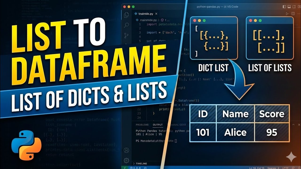 How to Create Pandas DataFrame from List of Lists and List of Dictionaries