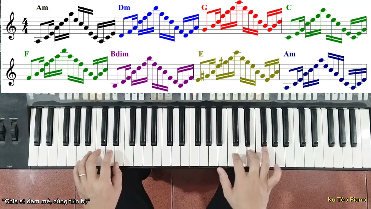 Hướng dẫn Bài Tập vừa LUYỆN NGÓN vừa ĐỆM HÁT | Phần 2 | Ku Tèo Piano.