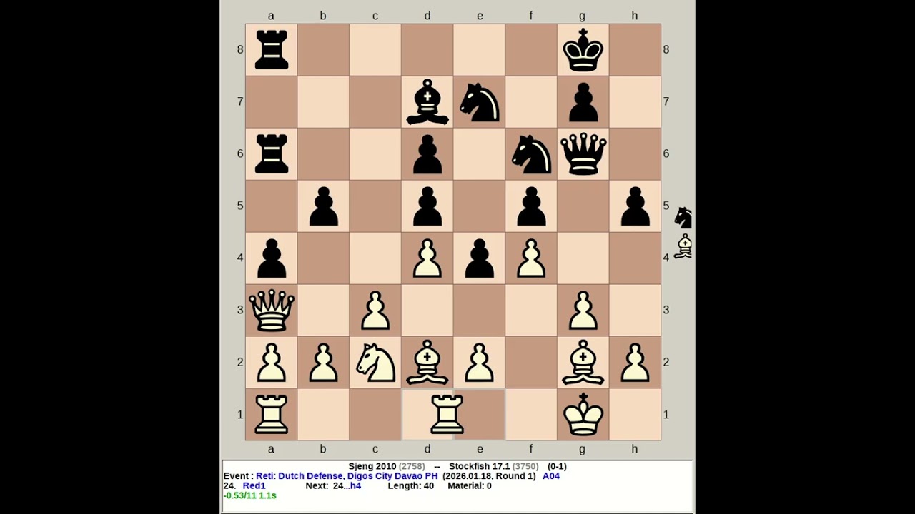 Sjeng 2010 vs Stockfish 17.1 | Reti: Dutch Defense #chess