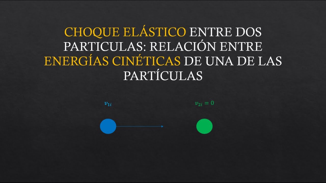 Choque elástico entre partículas: relación entre energías cinéticas de una de las partículas