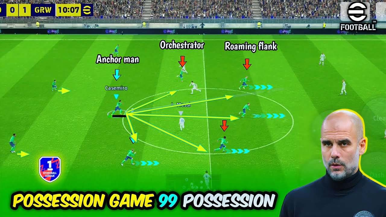 Understanding possession game| Guide Best Formation & Tactics in eFootball 2024 Mobile