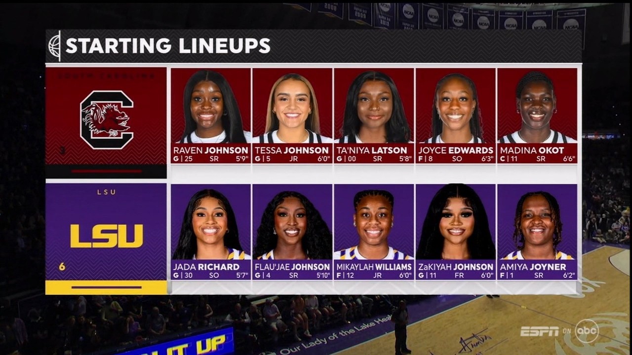 2025-26 NCAAW USC vs LSU - Full Game with Radio Commentary
