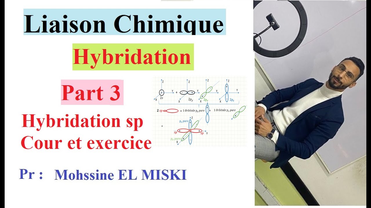 Liaison chimique : Hybridation part 3