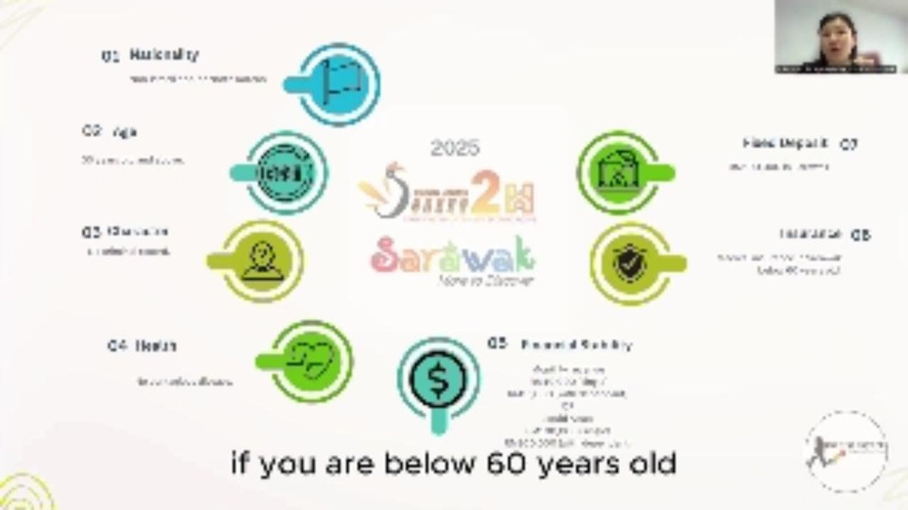 SMM2H 2025 Summary