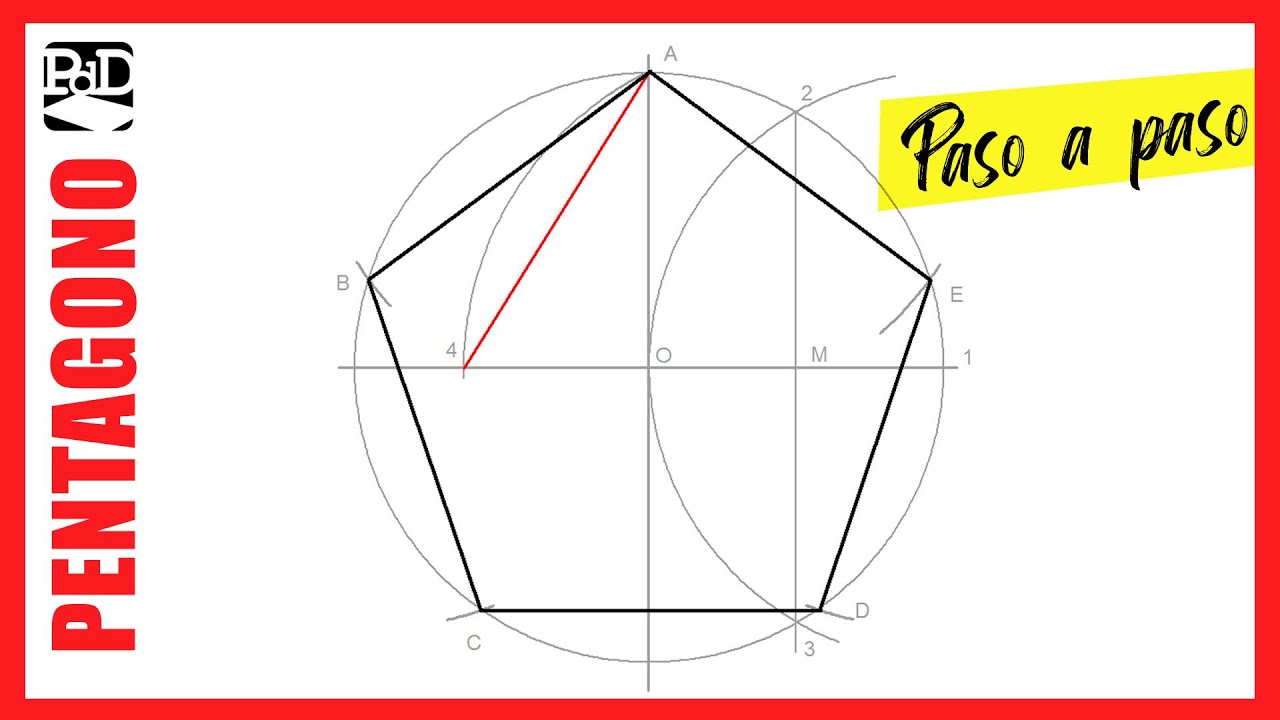 Como Dibujar un Pentágono Inscrito en una Circunferencia dada la medida del Radio.
