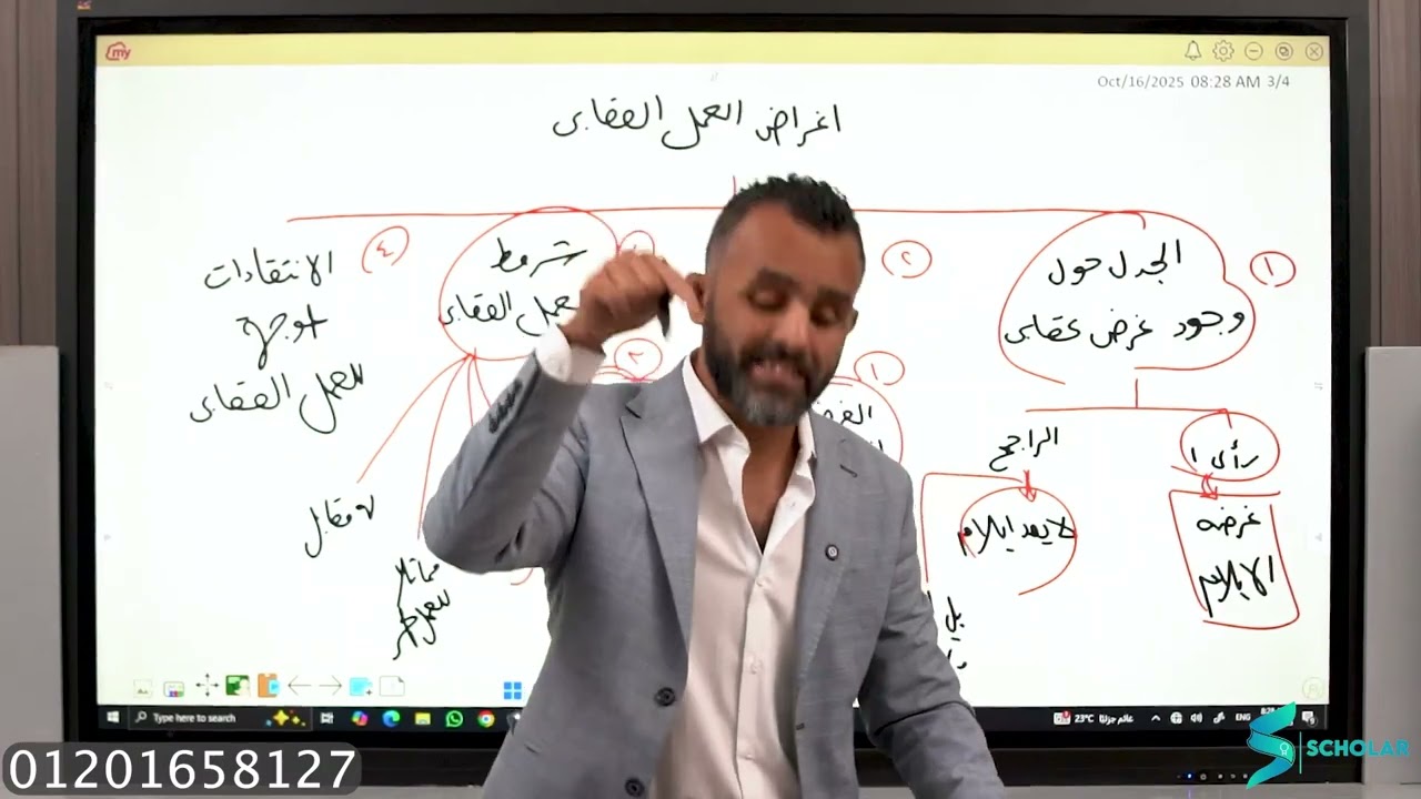 علم العقاب - س١٦ : شروط العمل العقابي - أ/ فرج ناجي 