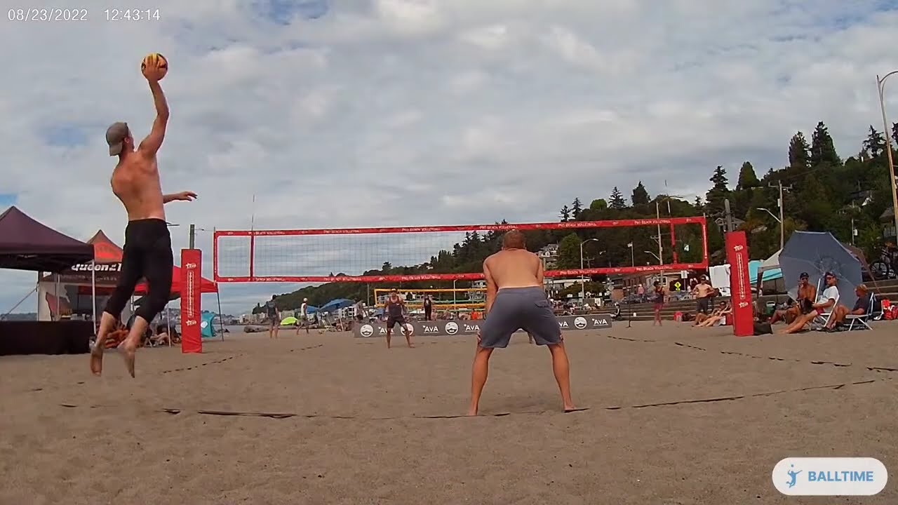 June 22, 2024 - Brett/Fiodar, AVA3 Highlights
