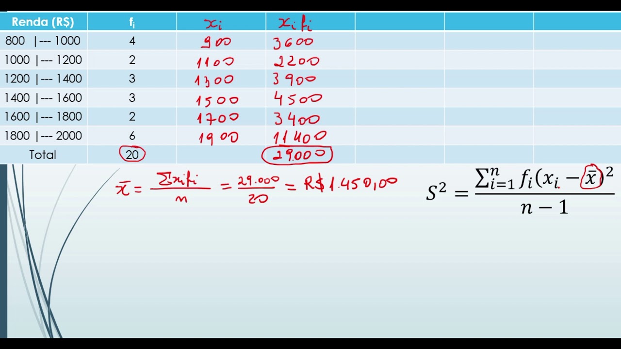 AULA 28 – CALCULANDO A VARIÂNCIA E O DESVIO PADRÃO NUMA DISTRIBUIÇÃO DE FREQUÊNCIAS COM INTERVALO DE