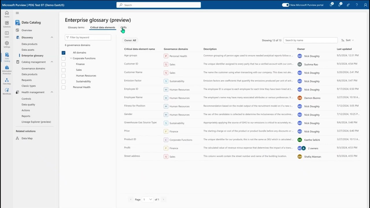 Overview of the Reimagined Data Governance Experience in Microsoft Purview