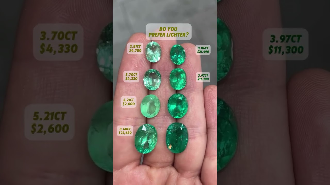 Best place to buy emeralds online - Loose Natural Emerald Green Cushion Gems for Sale & their worth