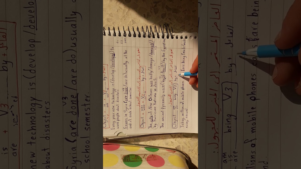 تاسع / المبني للمجهول passive