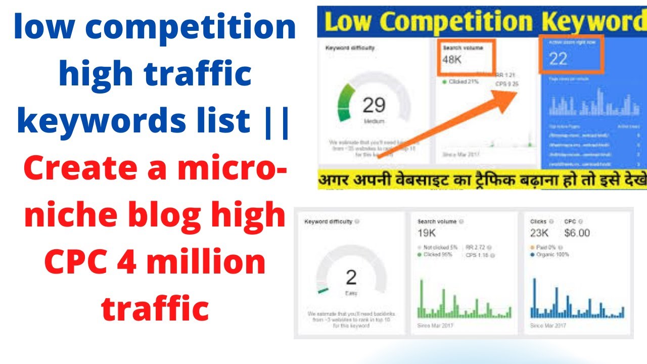 low competition high traffic keywords list || Create a micro-niche blog high CPC 4 million traffic