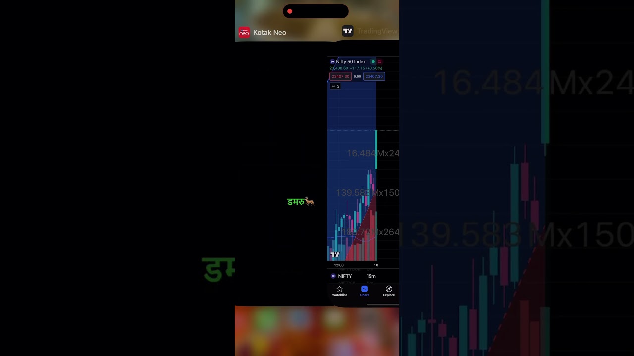 MODI 3.0 BREAKOUT IN NIFTY🔥📈  