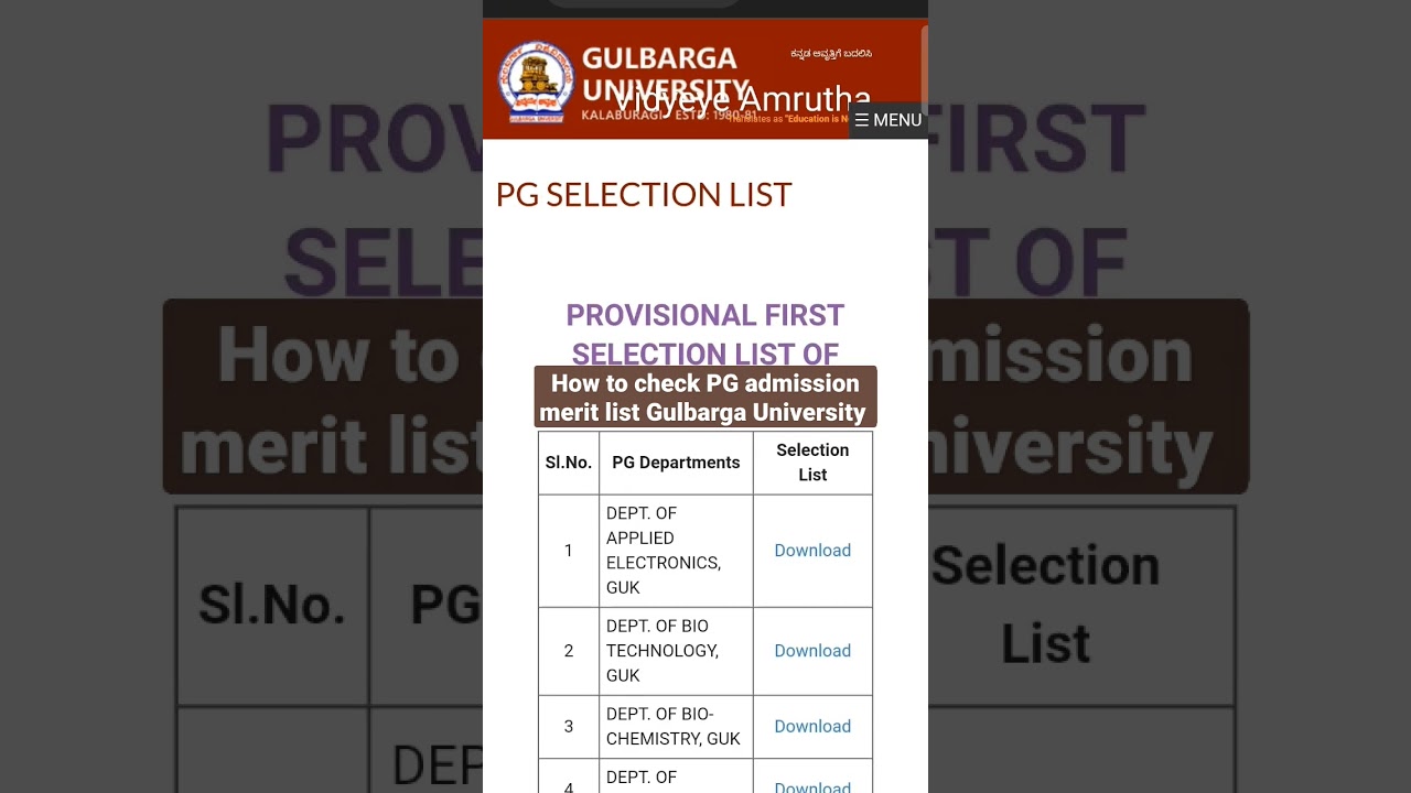 How to Check PG admission merit list Gulbarga University