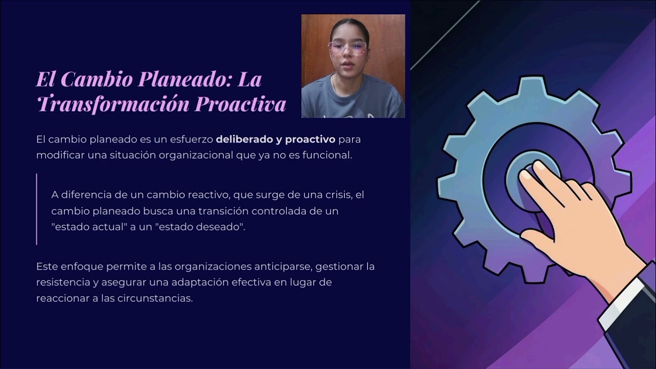 Desarrollo Organizacional.