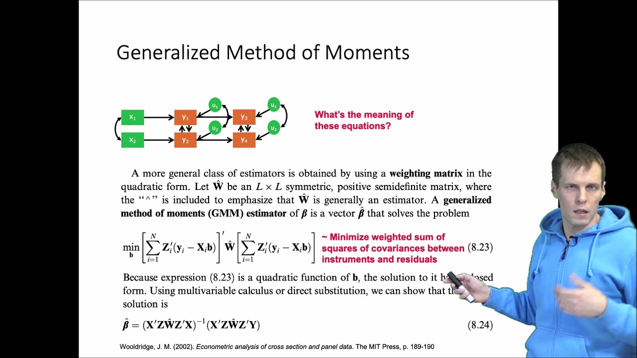 Generalized method of moments