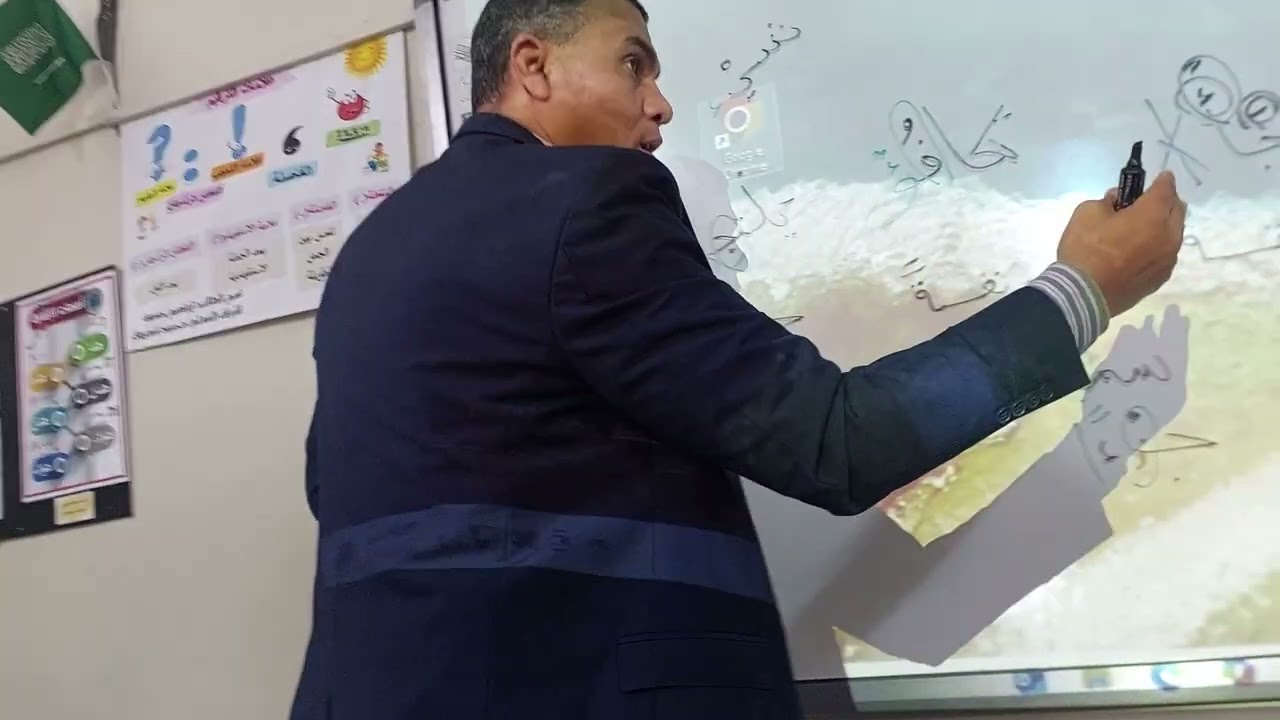 مراجعة على مهارة التنوين وطلاب الصف الثاني الابتدائي 